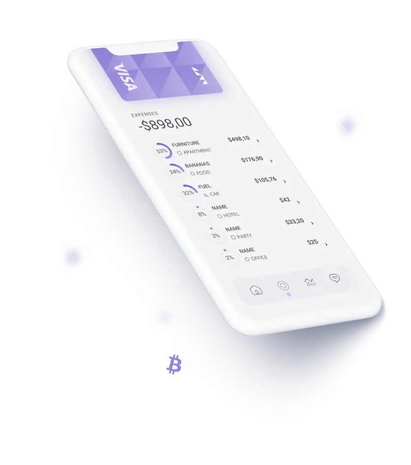DoppErfolgPro - ENHANCED SECURITY WITH CRYPTOGRAPHY